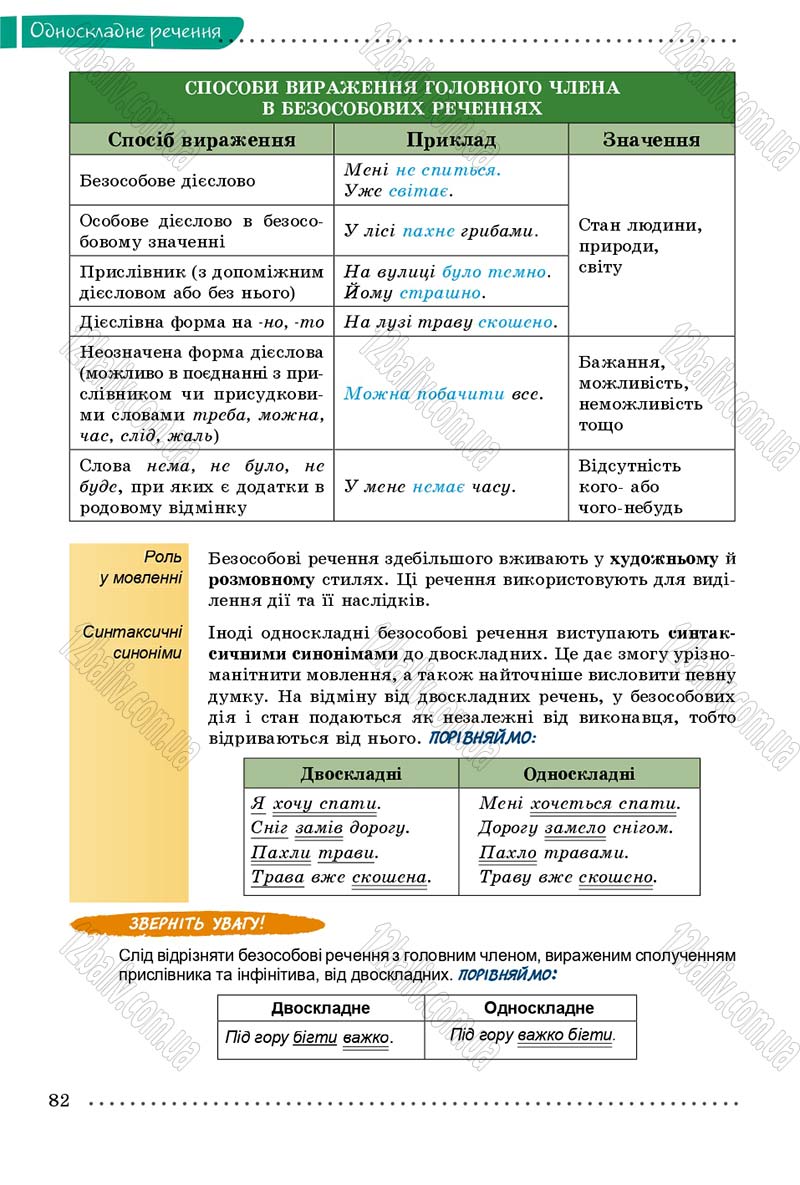 Сторінка 82 - Підручник Українська мова 8 клас В.В. Заболотний, О.В. Заболотний 2016