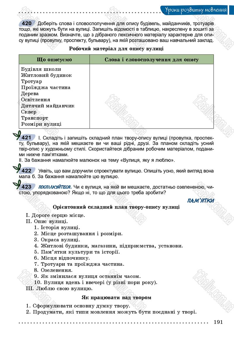 Сторінка 191 - Підручник Українська мова 8 клас В.В. Заболотний, О.В. Заболотний 2016