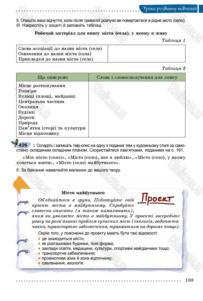 Сторінка 193 - Підручник Українська мова 8 клас В.В. Заболотний, О.В. Заболотний 2016