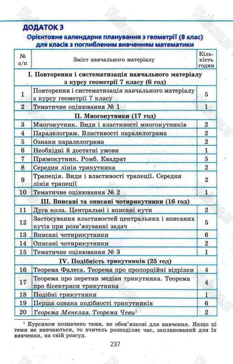 Сторінка 237 - Підручник Геометрія 8 клас Мерзляк 2008 - Поглиблений рівень вивчення