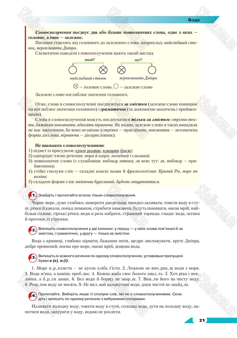 Сторінка 21 - Підручник Українська мова 8 клас Авраменко 2016 - скачати онлайн