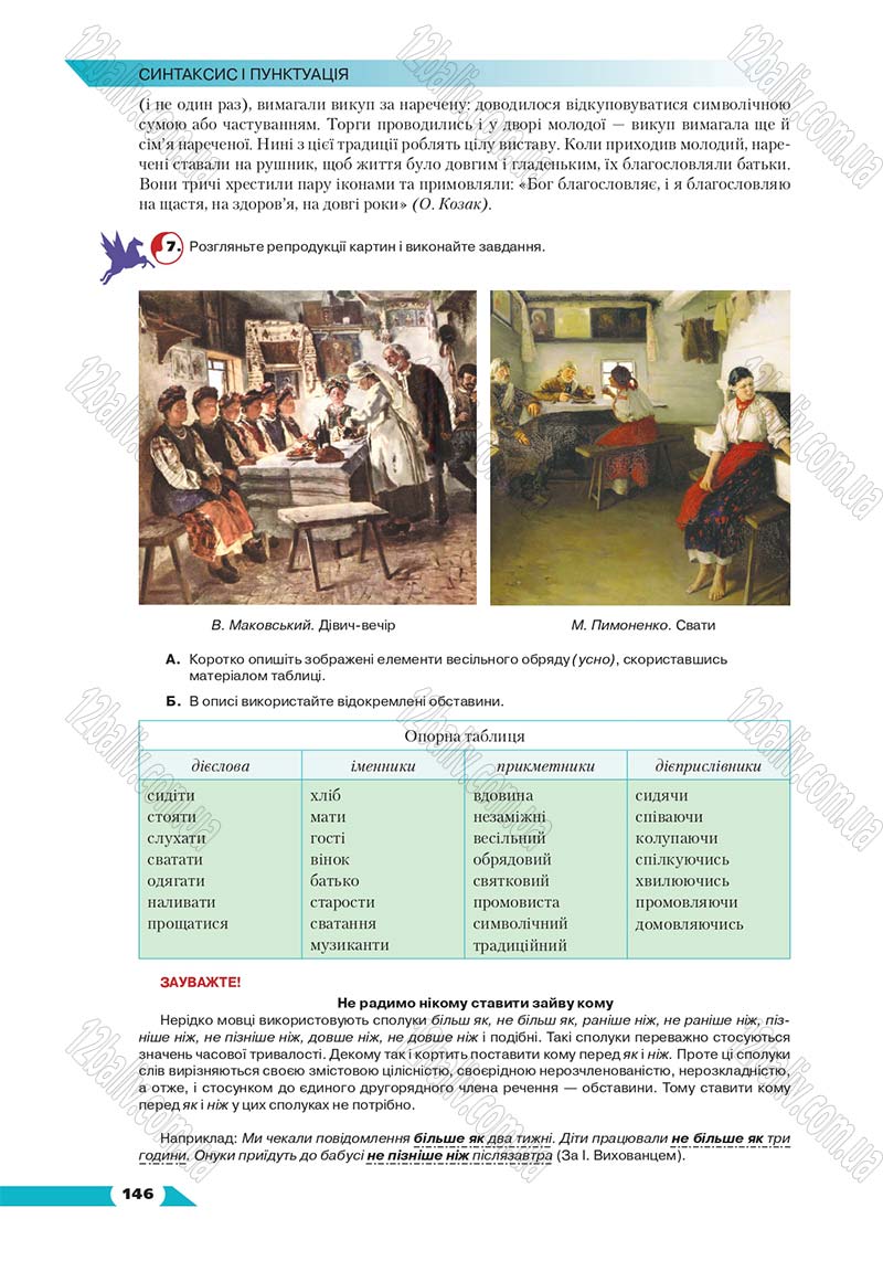 Сторінка 146 - Підручник Українська мова 8 клас Авраменко 2016 - скачати онлайн