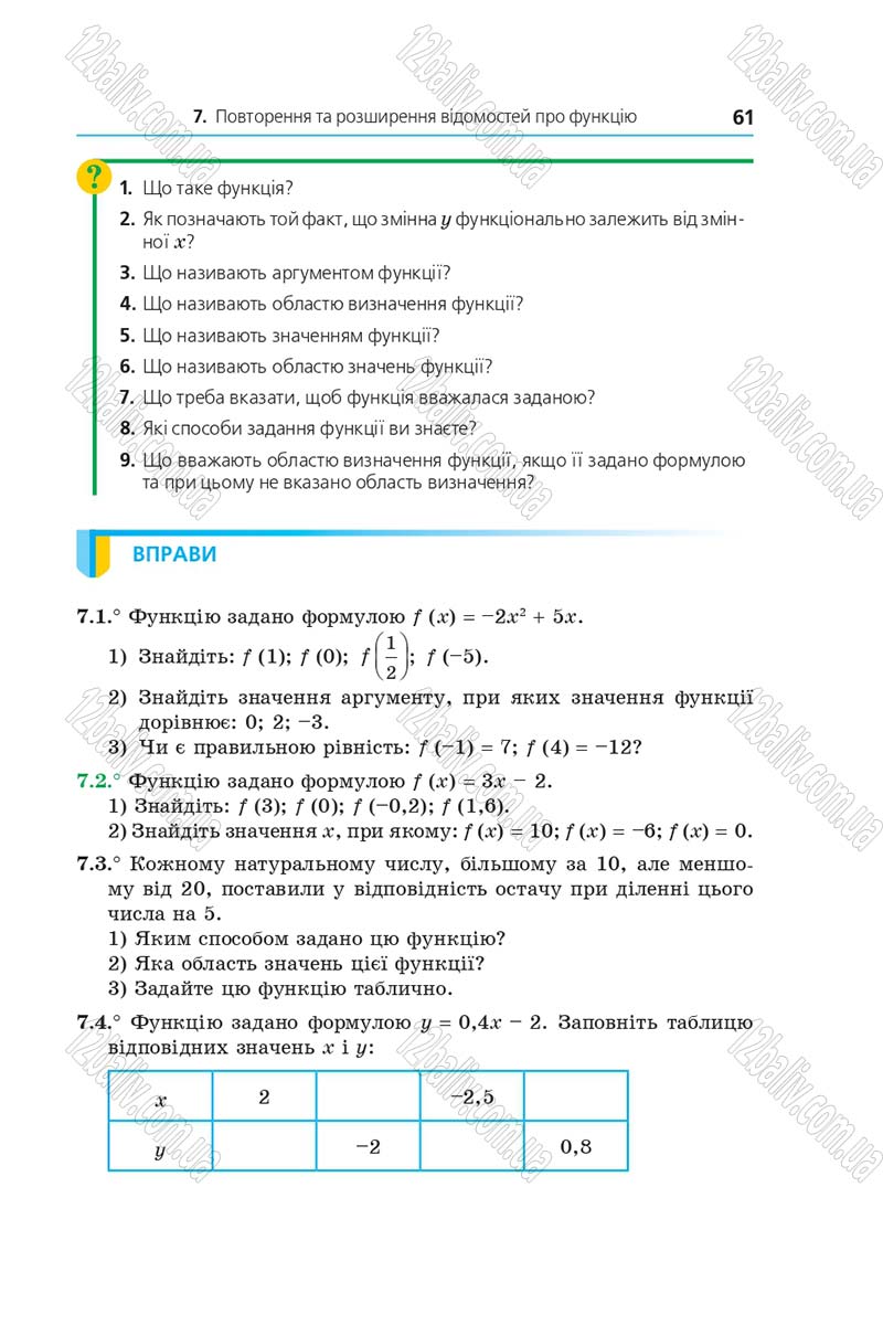 Сторінка 61 - Підручник Алгебра 9 клас Мерзляк 2017