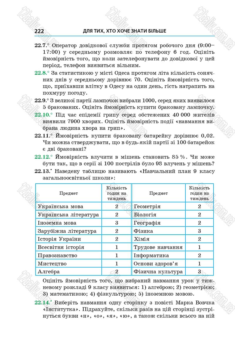 Сторінка 222 - Підручник Алгебра 9 клас Мерзляк 2017