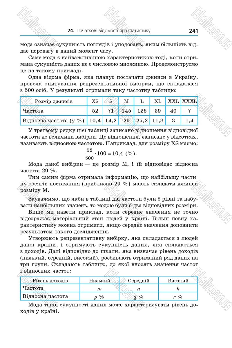 Сторінка 241 - Підручник Алгебра 9 клас Мерзляк 2017