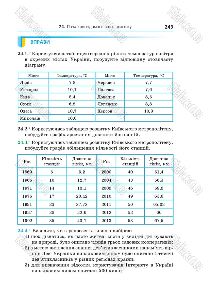 Сторінка 243 - Підручник Алгебра 9 клас Мерзляк 2017