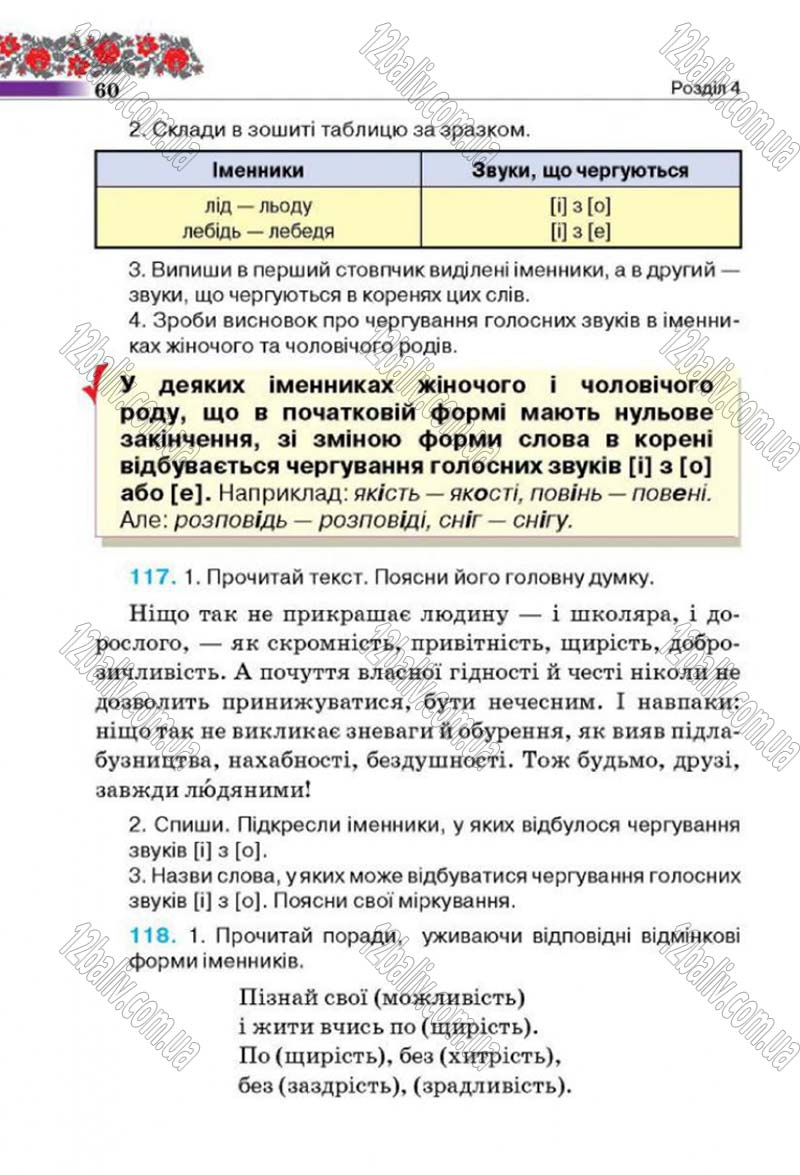 Сторінка 60 - Підручник Українська мова 4 клас М.С. Вашуленко, С.Г. Дубовик 2015