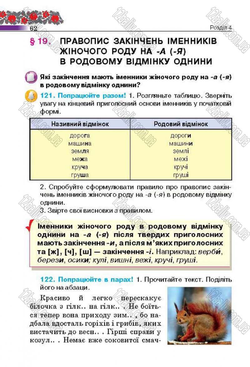Сторінка 62 - Підручник Українська мова 4 клас М.С. Вашуленко, С.Г. Дубовик 2015