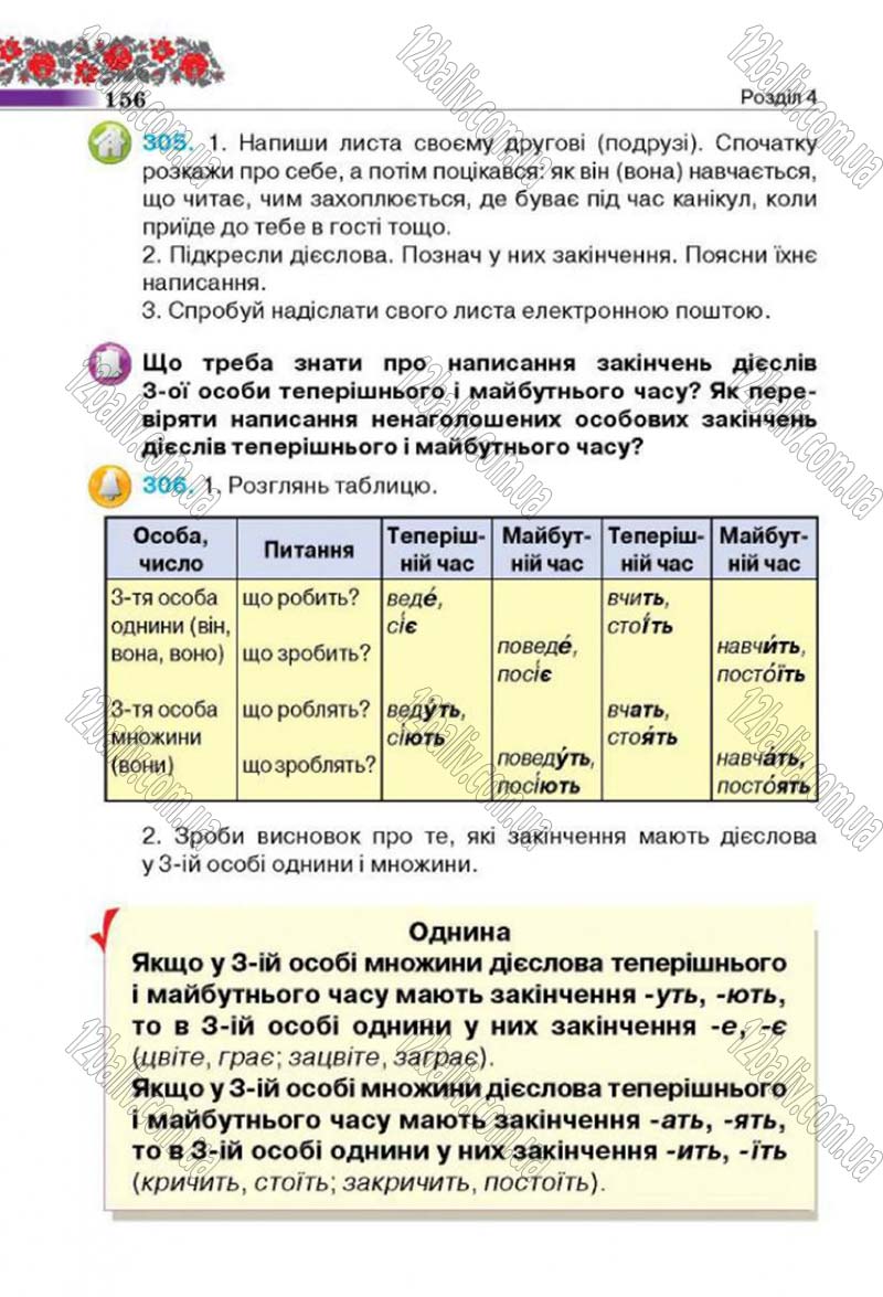 Сторінка 156 - Підручник Українська мова 4 клас М.С. Вашуленко, С.Г. Дубовик 2015