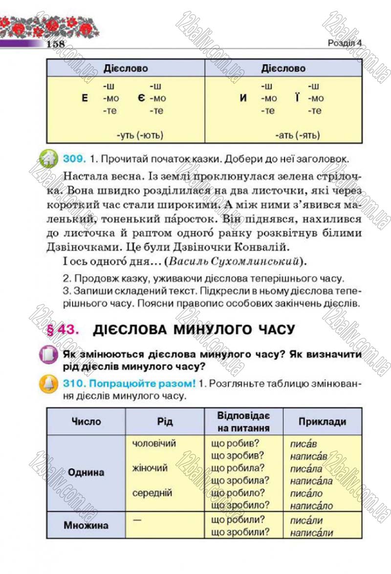 Сторінка 158 - Підручник Українська мова 4 клас М.С. Вашуленко, С.Г. Дубовик 2015