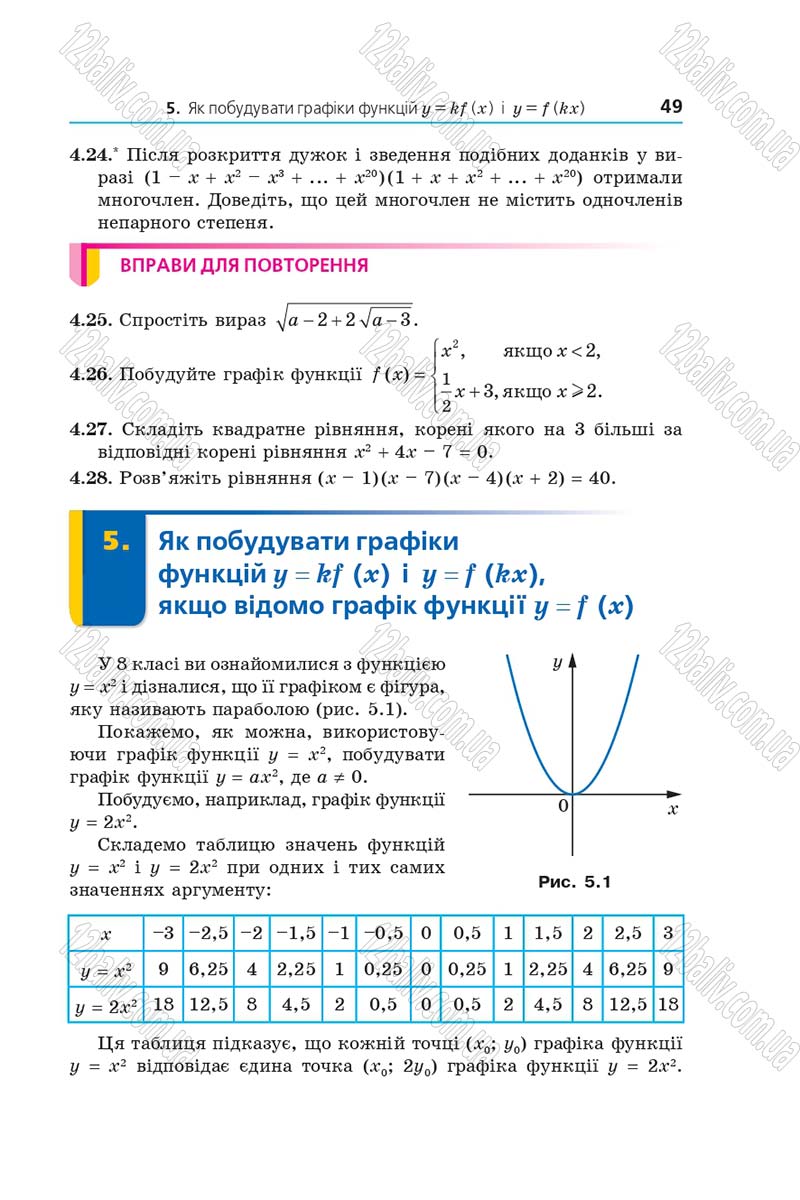 Сторінка 49 - Підручник Алгебра 9 клас А.Г. Мерзляк, В.Б. Полонський, М.С. Якір 2017 - Поглиблене вивчення