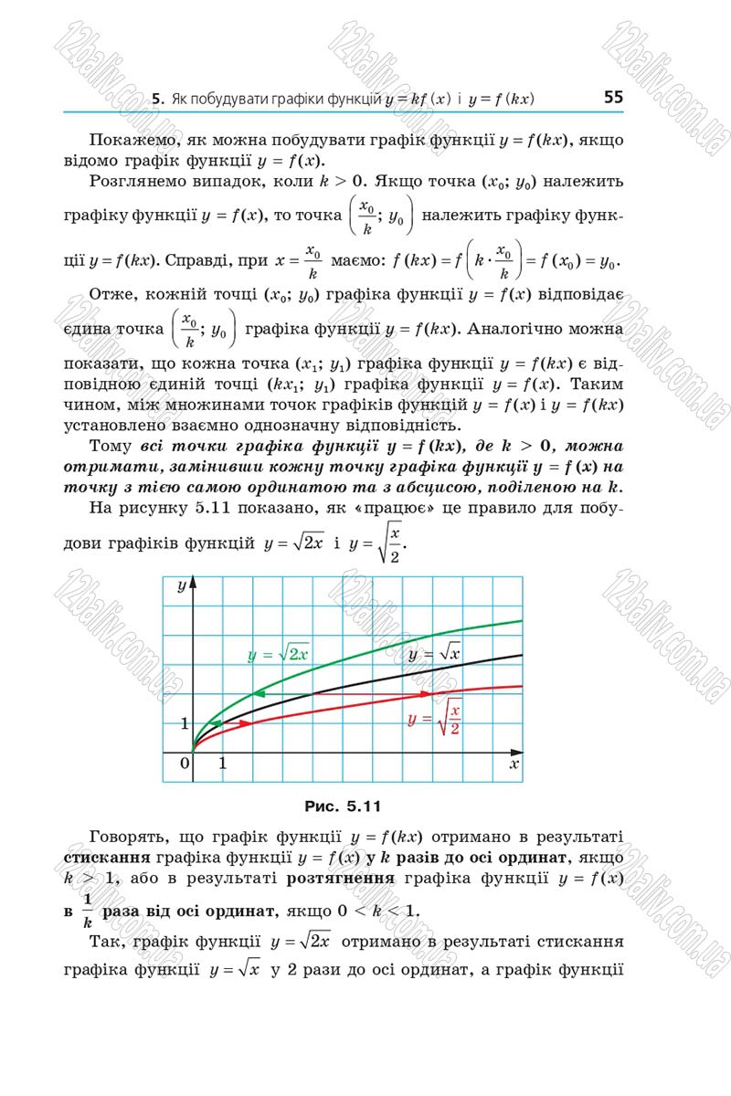 Сторінка 55 - Підручник Алгебра 9 клас А.Г. Мерзляк, В.Б. Полонський, М.С. Якір 2017 - Поглиблене вивчення