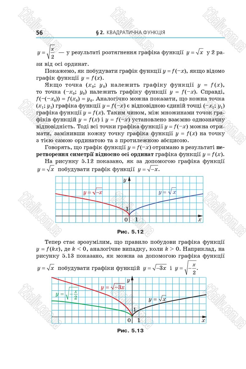 Сторінка 56 - Підручник Алгебра 9 клас А.Г. Мерзляк, В.Б. Полонський, М.С. Якір 2017 - Поглиблене вивчення