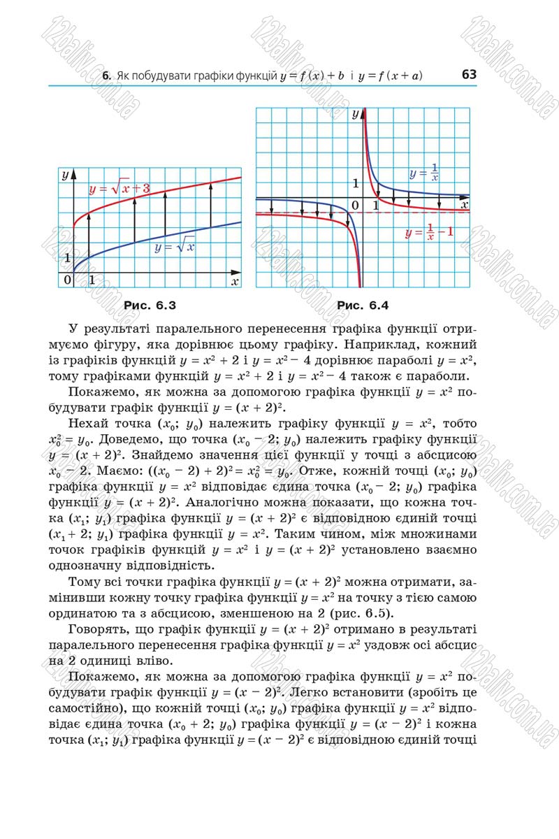 Сторінка 63 - Підручник Алгебра 9 клас А.Г. Мерзляк, В.Б. Полонський, М.С. Якір 2017 - Поглиблене вивчення