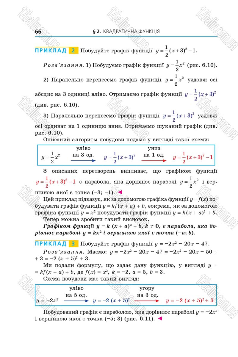Сторінка 66 - Підручник Алгебра 9 клас А.Г. Мерзляк, В.Б. Полонський, М.С. Якір 2017 - Поглиблене вивчення