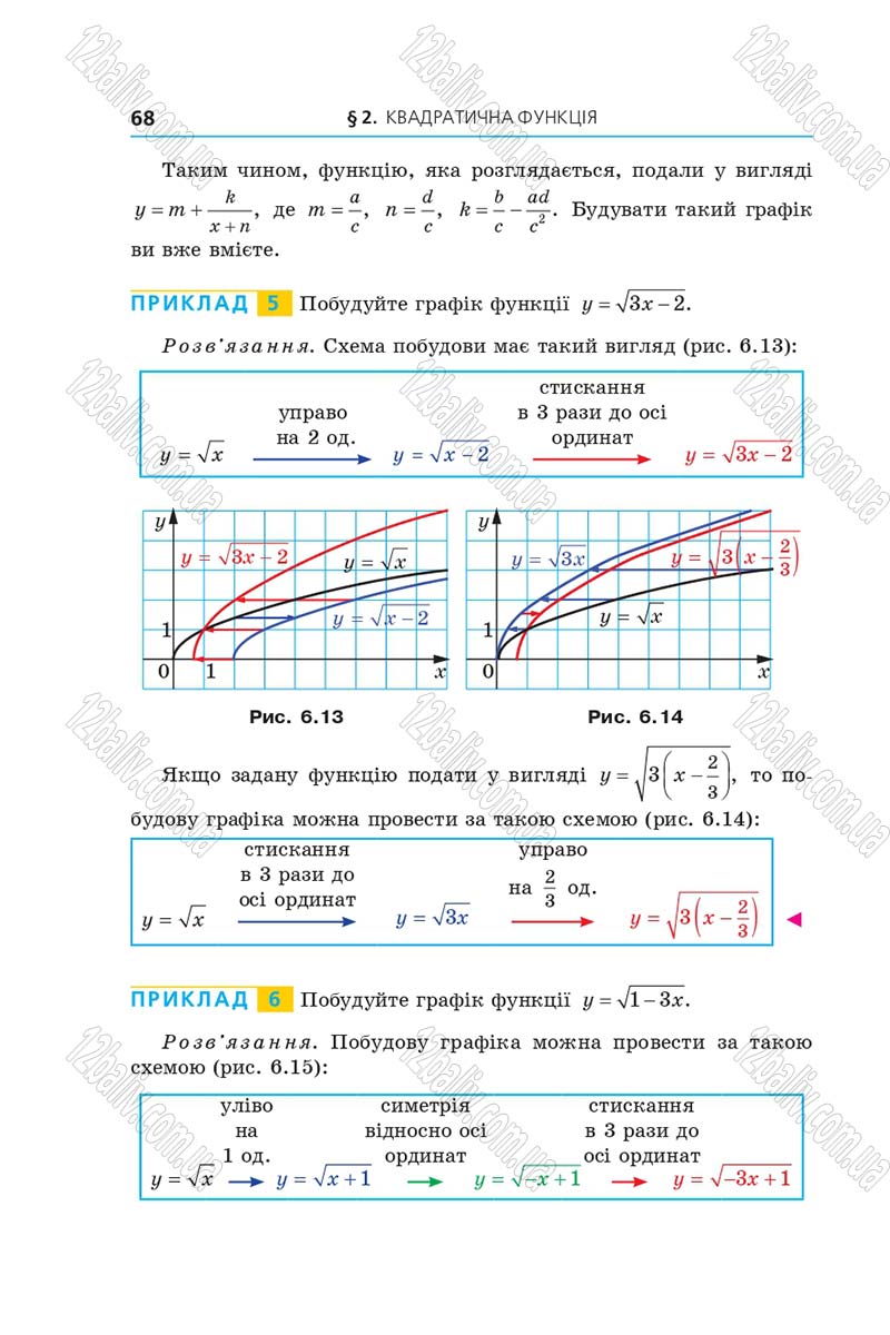 Сторінка 68 - Підручник Алгебра 9 клас А.Г. Мерзляк, В.Б. Полонський, М.С. Якір 2017 - Поглиблене вивчення