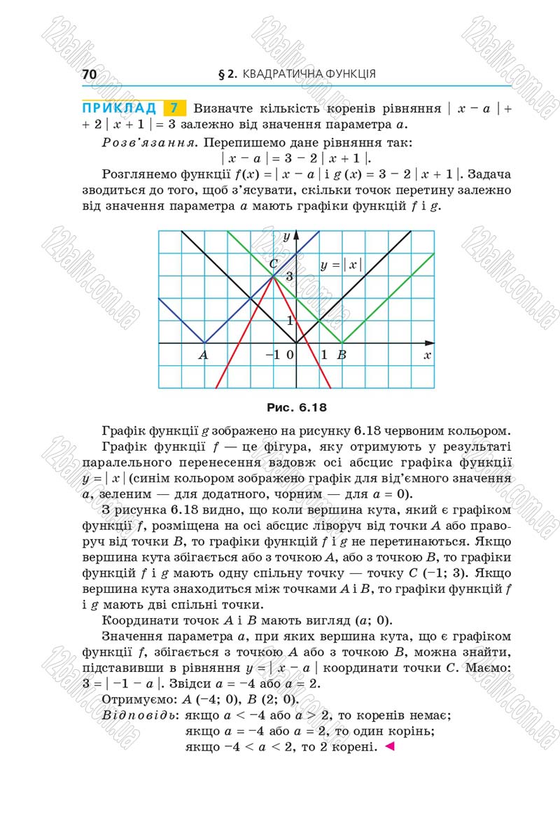 Сторінка 70 - Підручник Алгебра 9 клас А.Г. Мерзляк, В.Б. Полонський, М.С. Якір 2017 - Поглиблене вивчення
