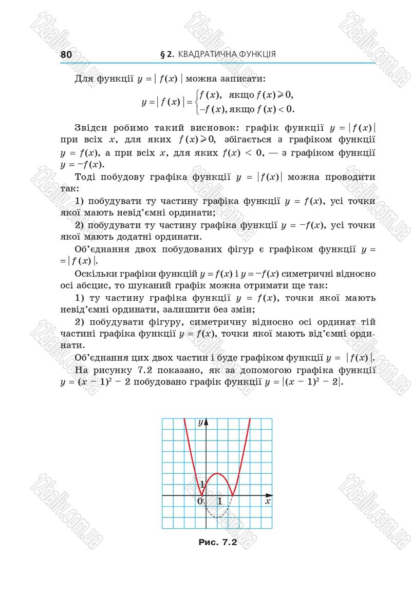Сторінка 80 - Підручник Алгебра 9 клас А.Г. Мерзляк, В.Б. Полонський, М.С. Якір 2017 - Поглиблене вивчення