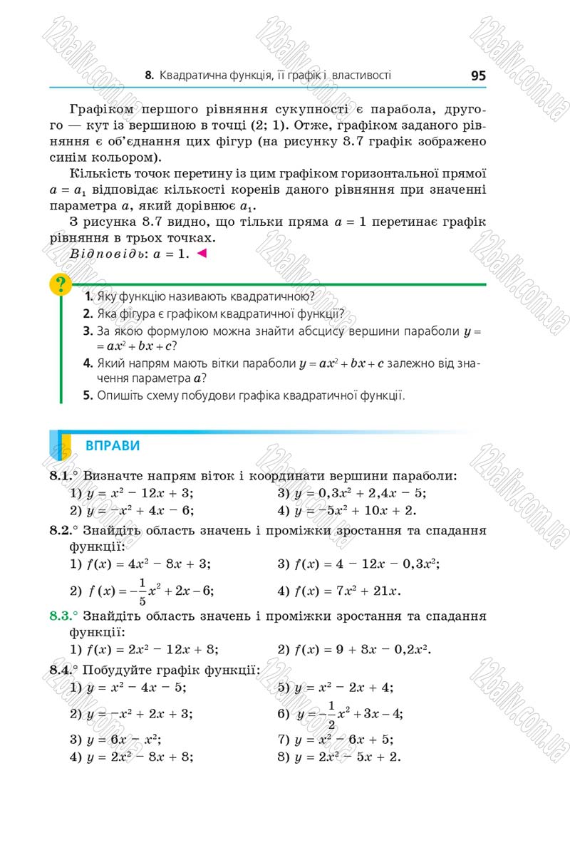 Сторінка 95 - Підручник Алгебра 9 клас А.Г. Мерзляк, В.Б. Полонський, М.С. Якір 2017 - Поглиблене вивчення