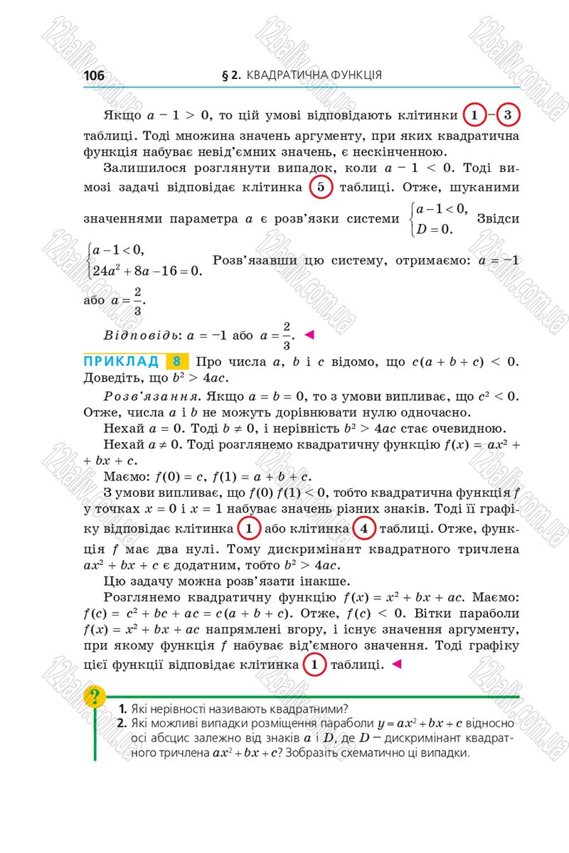 Сторінка 106 - Підручник Алгебра 9 клас А.Г. Мерзляк, В.Б. Полонський, М.С. Якір 2017 - Поглиблене вивчення