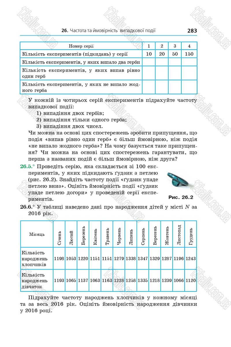 Сторінка 283 - Підручник Алгебра 9 клас А.Г. Мерзляк, В.Б. Полонський, М.С. Якір 2017 - Поглиблене вивчення