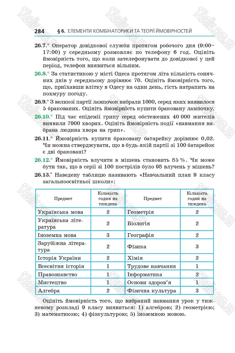 Сторінка 284 - Підручник Алгебра 9 клас А.Г. Мерзляк, В.Б. Полонський, М.С. Якір 2017 - Поглиблене вивчення