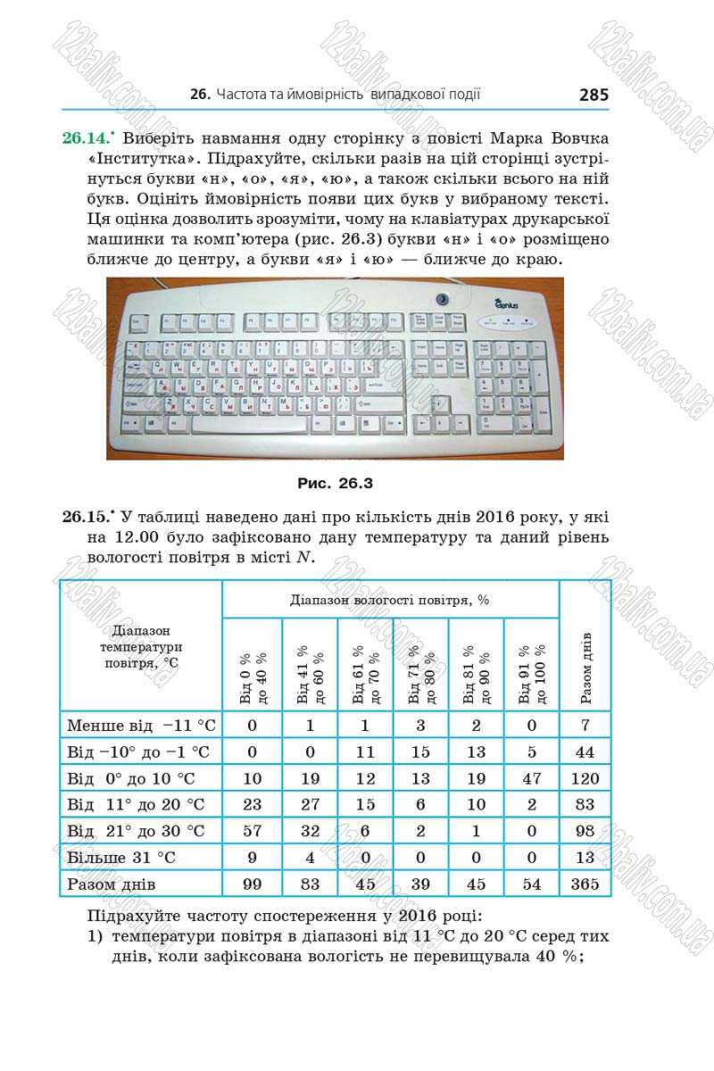 Сторінка 285 - Підручник Алгебра 9 клас А.Г. Мерзляк, В.Б. Полонський, М.С. Якір 2017 - Поглиблене вивчення