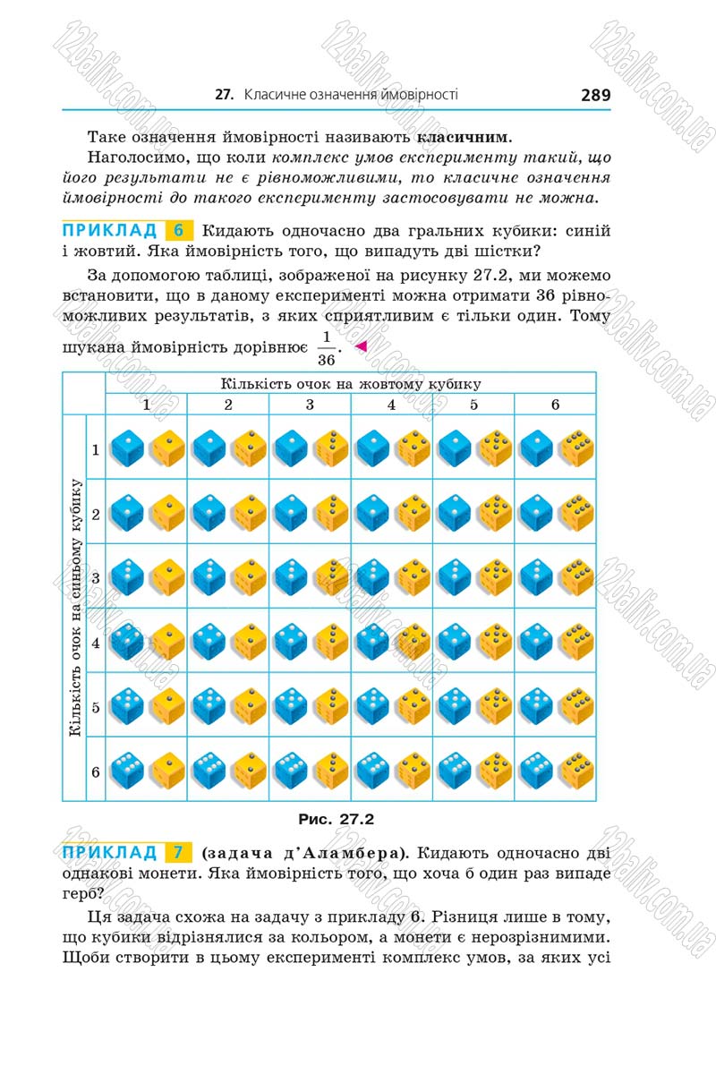 Сторінка 289 - Підручник Алгебра 9 клас А.Г. Мерзляк, В.Б. Полонський, М.С. Якір 2017 - Поглиблене вивчення