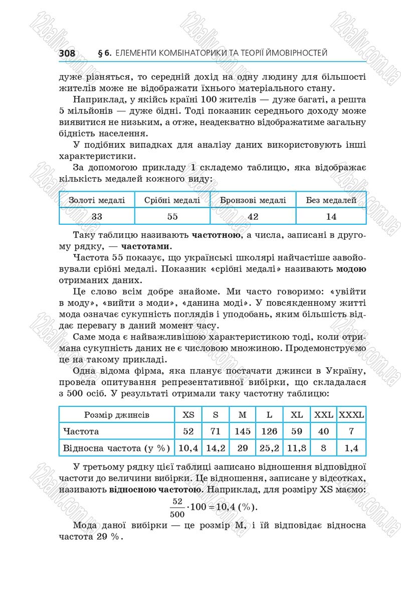 Сторінка 308 - Підручник Алгебра 9 клас А.Г. Мерзляк, В.Б. Полонський, М.С. Якір 2017 - Поглиблене вивчення