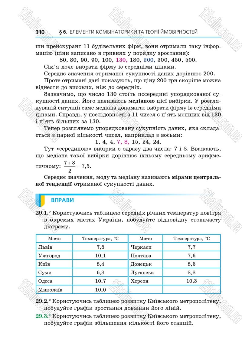 Сторінка 310 - Підручник Алгебра 9 клас А.Г. Мерзляк, В.Б. Полонський, М.С. Якір 2017 - Поглиблене вивчення