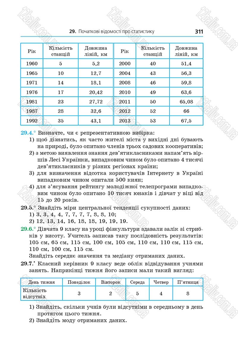 Сторінка 311 - Підручник Алгебра 9 клас А.Г. Мерзляк, В.Б. Полонський, М.С. Якір 2017 - Поглиблене вивчення