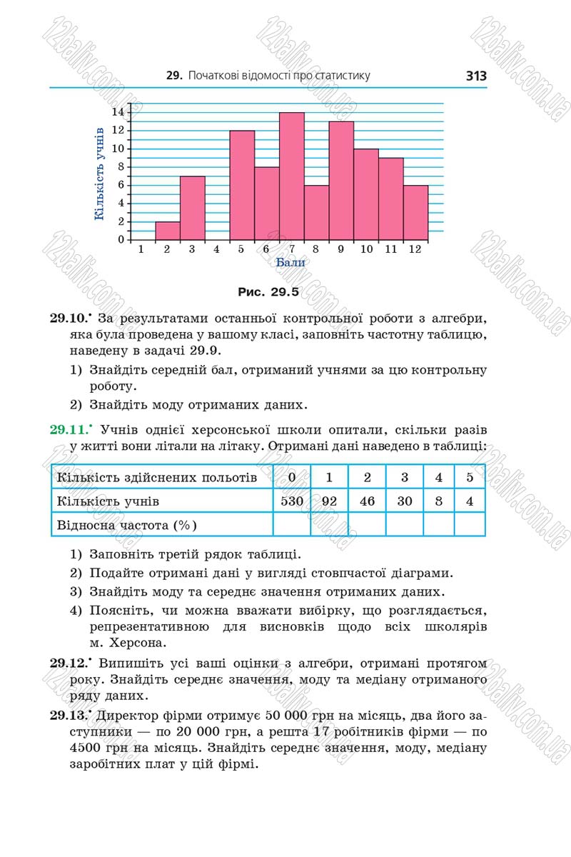 Сторінка 313 - Підручник Алгебра 9 клас А.Г. Мерзляк, В.Б. Полонський, М.С. Якір 2017 - Поглиблене вивчення