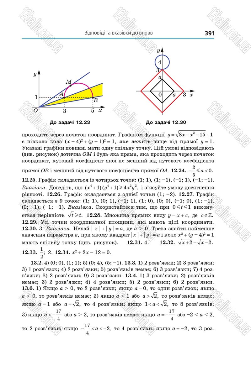 Сторінка 391 - Підручник Алгебра 9 клас А.Г. Мерзляк, В.Б. Полонський, М.С. Якір 2017 - Поглиблене вивчення