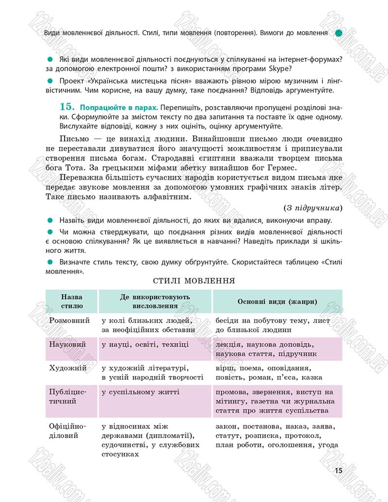 Сторінка 15 - Підручник Українська мова 9 клас О.П. Глазова 2017