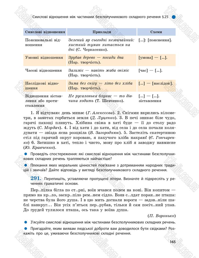 Сторінка 165 - Підручник Українська мова 9 клас О.П. Глазова 2017