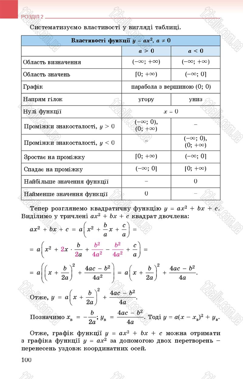 Сторінка 100 - Підручник Алгебра 9 клас О.С. Істер 2017