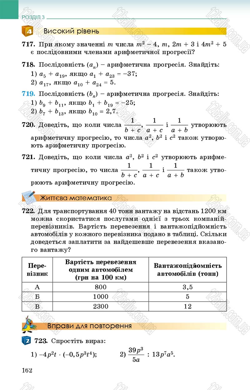 Сторінка 162 - Підручник Алгебра 9 клас О.С. Істер 2017