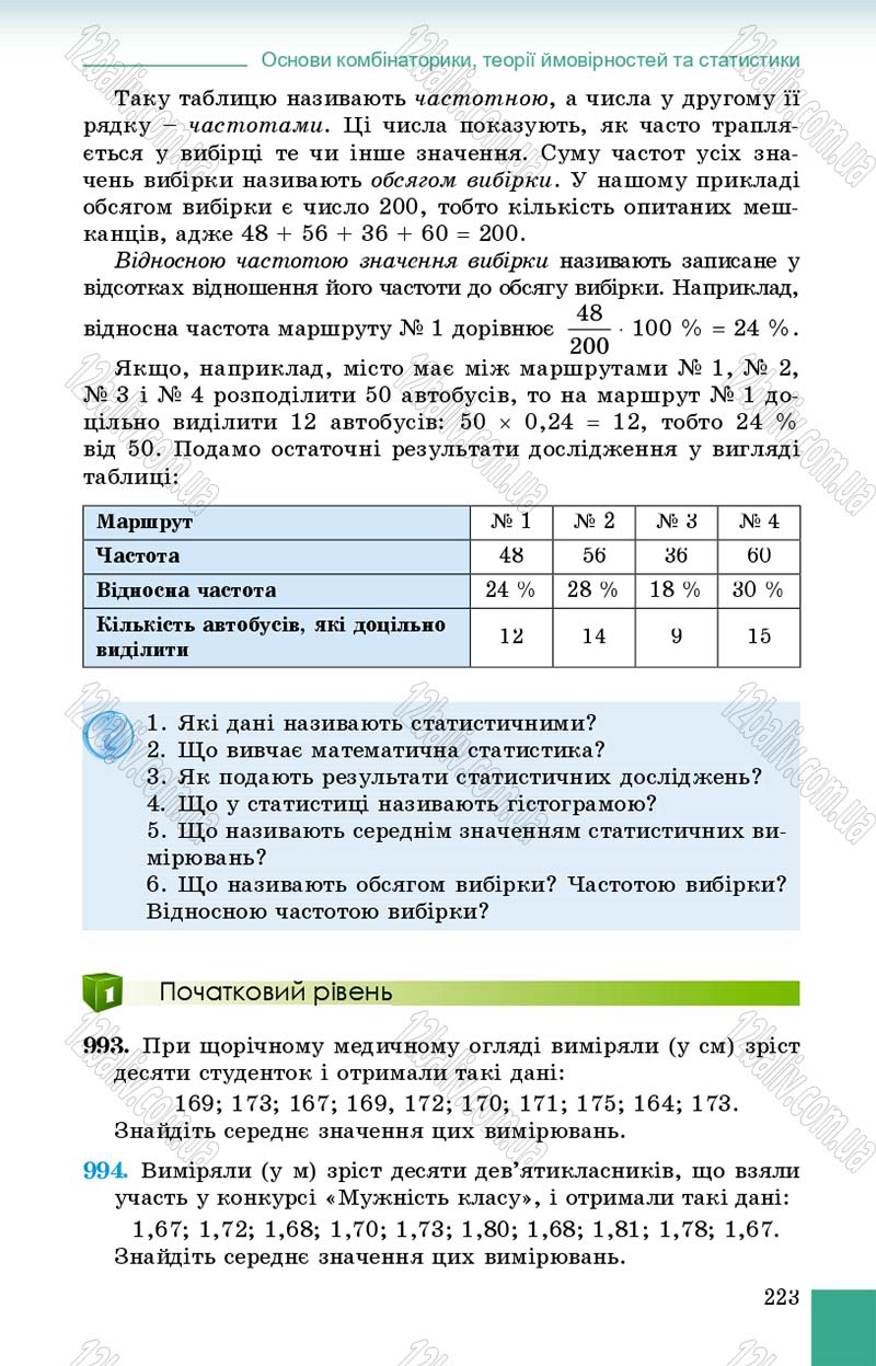 Сторінка 223 - Підручник Алгебра 9 клас О.С. Істер 2017
