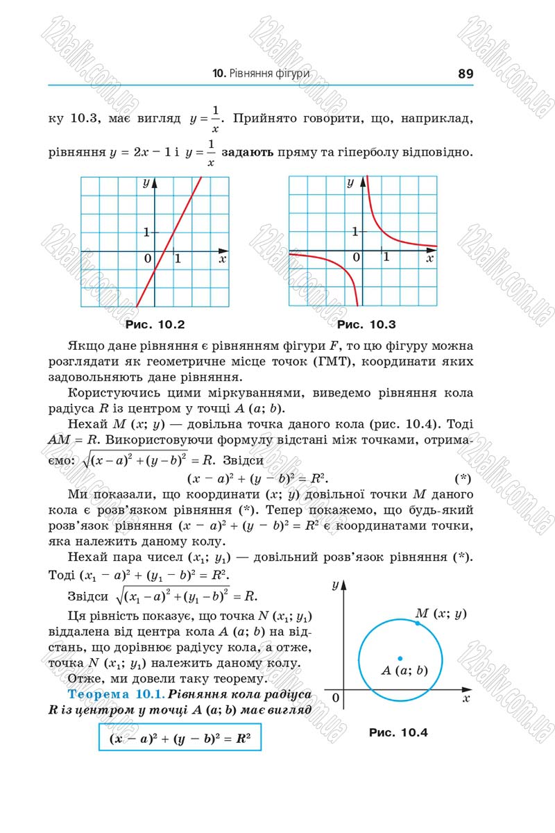 Сторінка 89 - Підручник Геометрія 9 клас Мерзляк 2017 - Поглиблене вивчення
