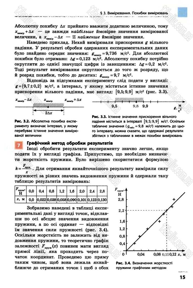 Сторінка 15 - Підручник Фізика 10 клас В.Г. Бар’яхтар, Ф.Я. Божинова 2010 - Академічний рівень