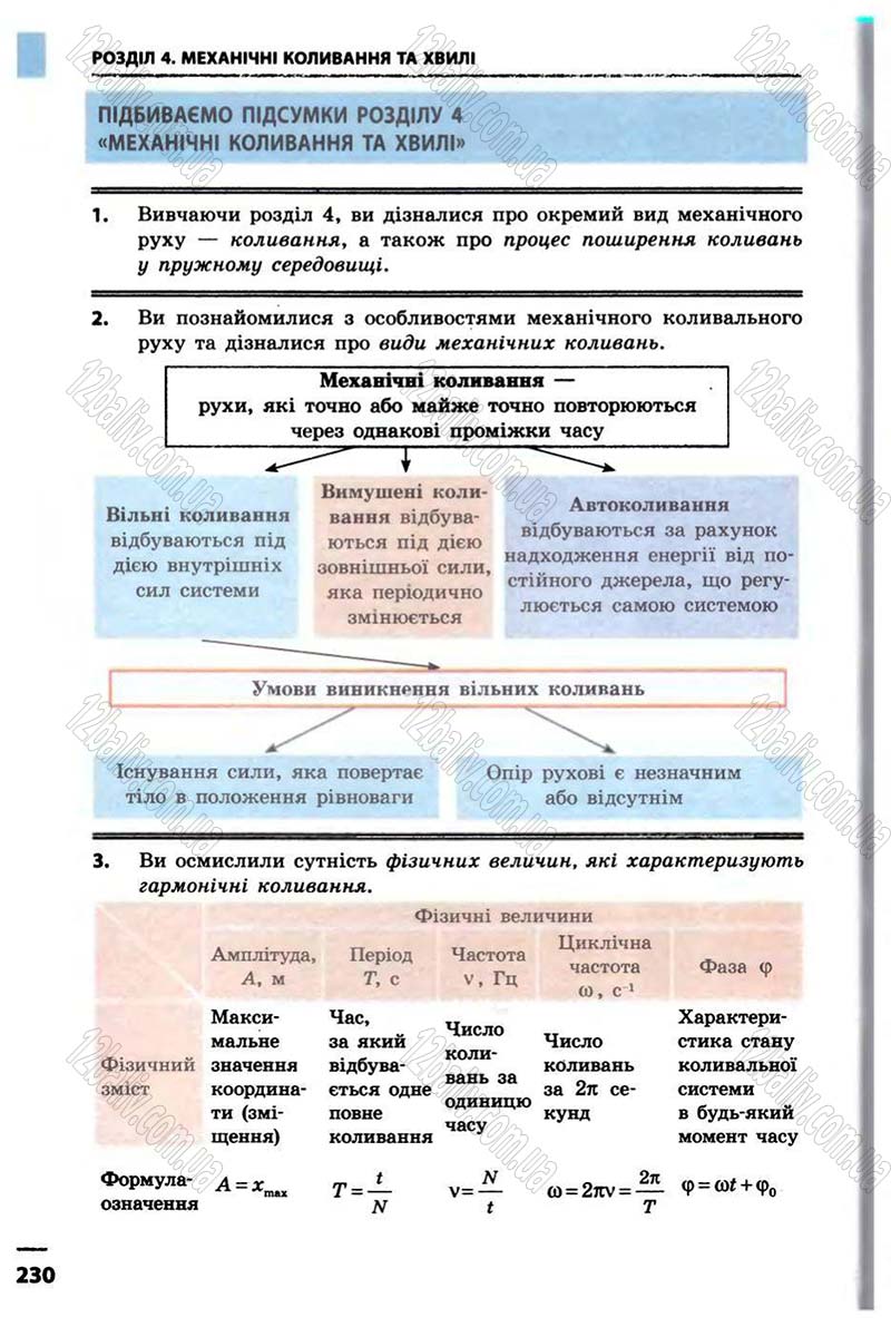 Сторінка 230 - Підручник Фізика 10 клас В.Г. Бар’яхтар, Ф.Я. Божинова 2010 - Академічний рівень