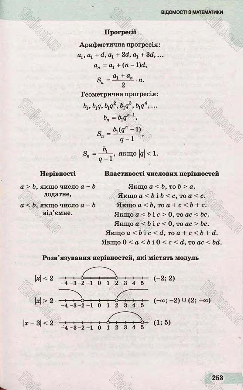 Сторінка 253 - Підручник Математика 10 клас Бевз 2011 - Рівень стандарту