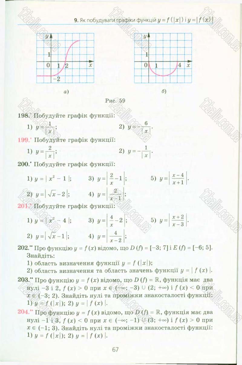 Сторінка 67 - Підручник Алгебра 10 клас А.Г. Мерзляк, Д.А. Номіровський, В.Б. Полонський, М.С. Якір 2010 - Профільний рівень