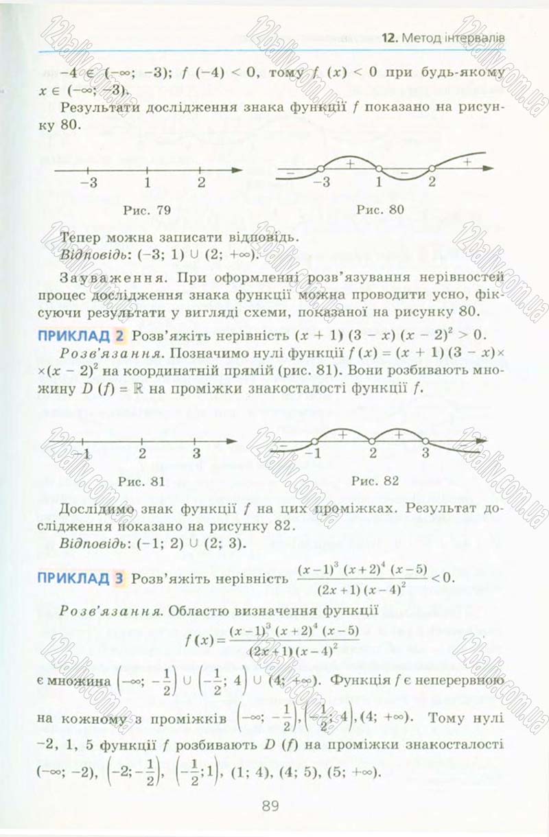 Сторінка 89 - Підручник Алгебра 10 клас А.Г. Мерзляк, Д.А. Номіровський, В.Б. Полонський, М.С. Якір 2010 - Профільний рівень
