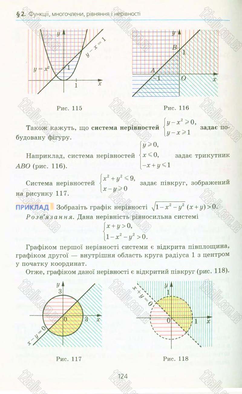 Сторінка 124 - Підручник Алгебра 10 клас А.Г. Мерзляк, Д.А. Номіровський, В.Б. Полонський, М.С. Якір 2010 - Профільний рівень