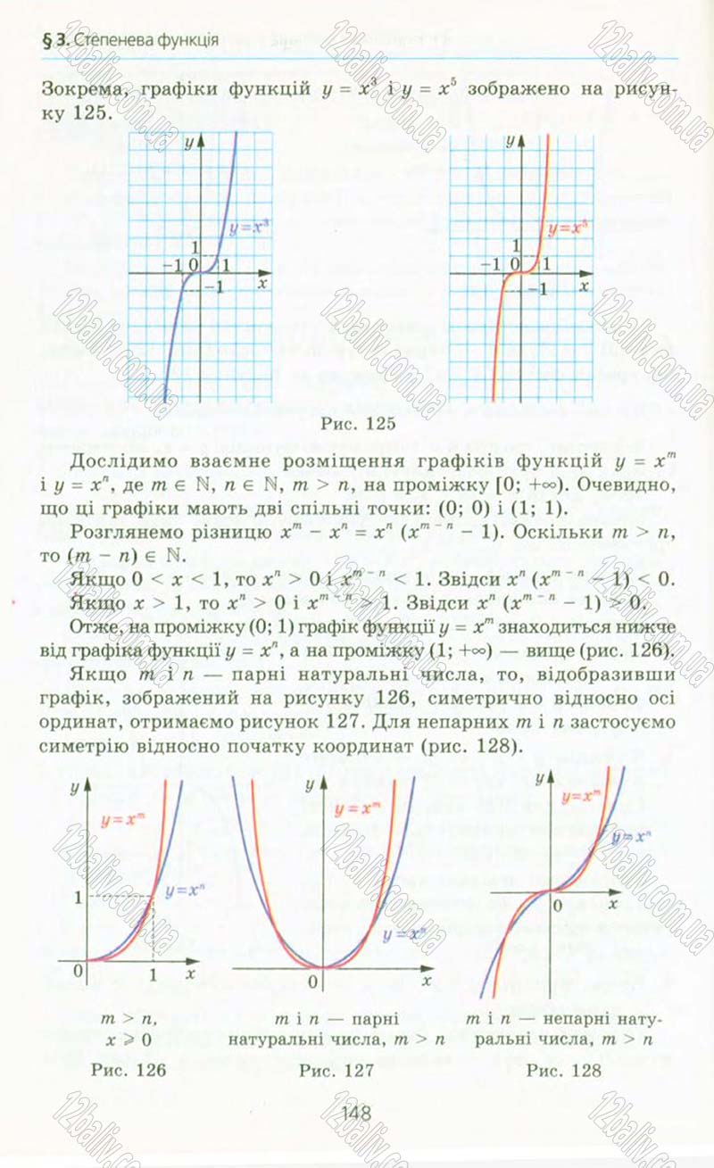Сторінка 148 - Підручник Алгебра 10 клас А.Г. Мерзляк, Д.А. Номіровський, В.Б. Полонський, М.С. Якір 2010 - Профільний рівень