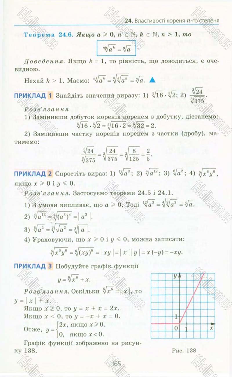 Сторінка 165 - Підручник Алгебра 10 клас А.Г. Мерзляк, Д.А. Номіровський, В.Б. Полонський, М.С. Якір 2010 - Профільний рівень