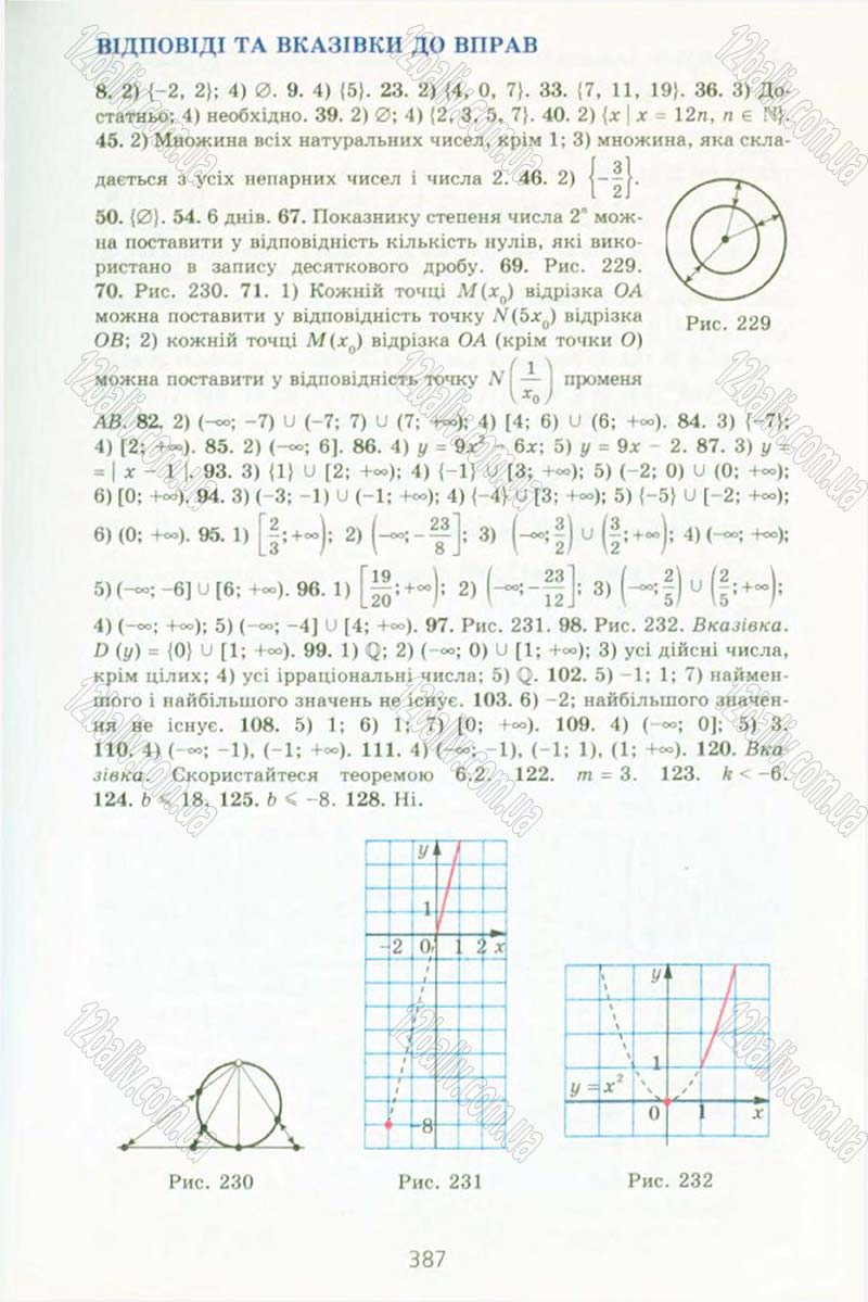 Сторінка 387 - Підручник Алгебра 10 клас А.Г. Мерзляк, Д.А. Номіровський, В.Б. Полонський, М.С. Якір 2010 - Профільний рівень