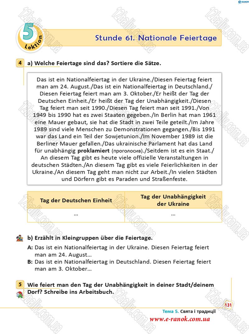 Сторінка 131 - Підручник Німецька мова 5 клас С.І. Сотникова, Г.В. Гоголєва 2013 - 5 рік навчання