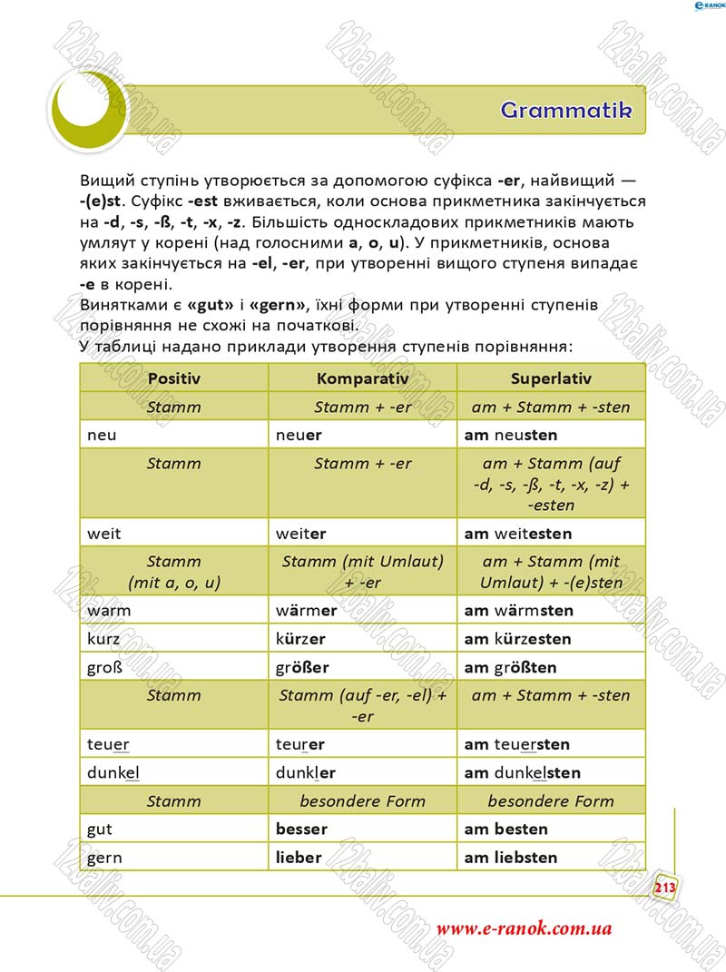 Сторінка 213 - Підручник Німецька мова 5 клас С.І. Сотникова, Г.В. Гоголєва 2013 - 5 рік навчання